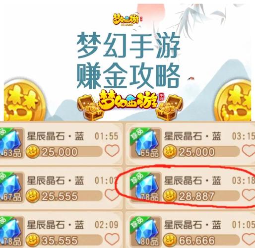 梦幻西游手游金币被扣?申诉攻略与趣味玩法揭秘!