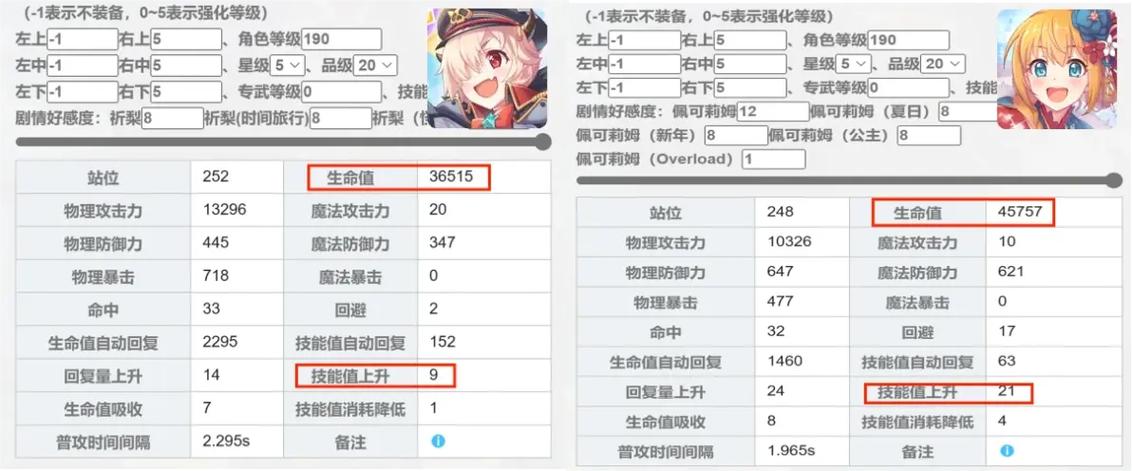公主连结祈梨时间旅行强度测评,穿越时空的奇幻冒险之旅