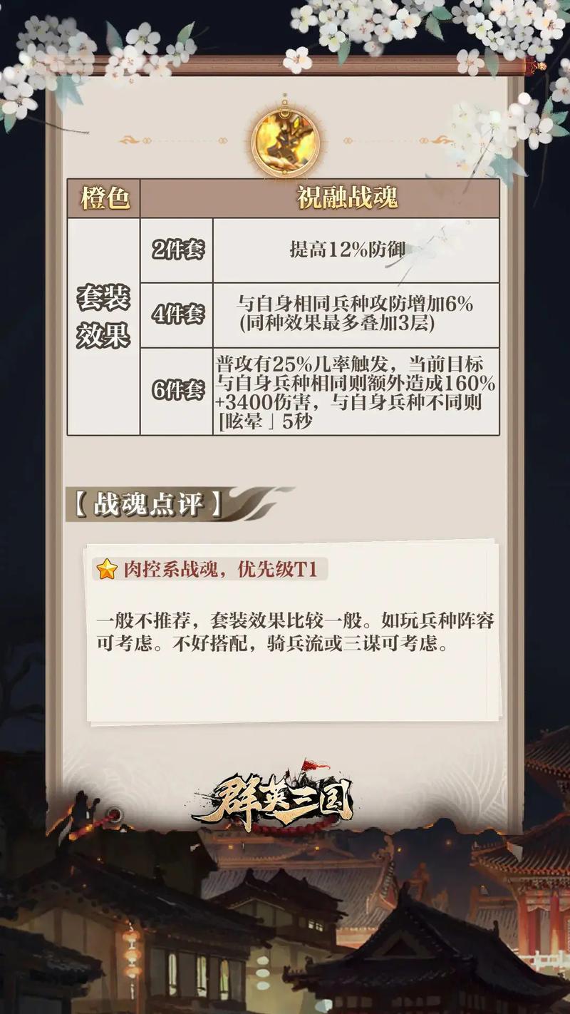战魂西游最强伙伴搭配秘籍大揭秘,重塑经典,战意无疆!