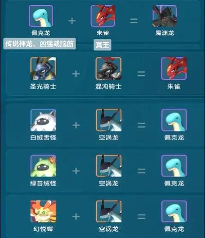 幻兽帕鲁,魔渊龙位置探索与捕捉全攻略,资源管理技巧及价值最大化深度指南