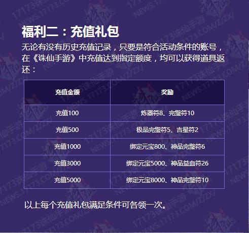 诛仙手游深度攻略,玩转返利账号,揭秘隐藏福利与趣味玩法指南