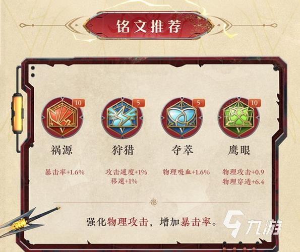 王者荣耀夺萃铭文属性图鉴全解析,解锁英雄潜能的终极秘籍