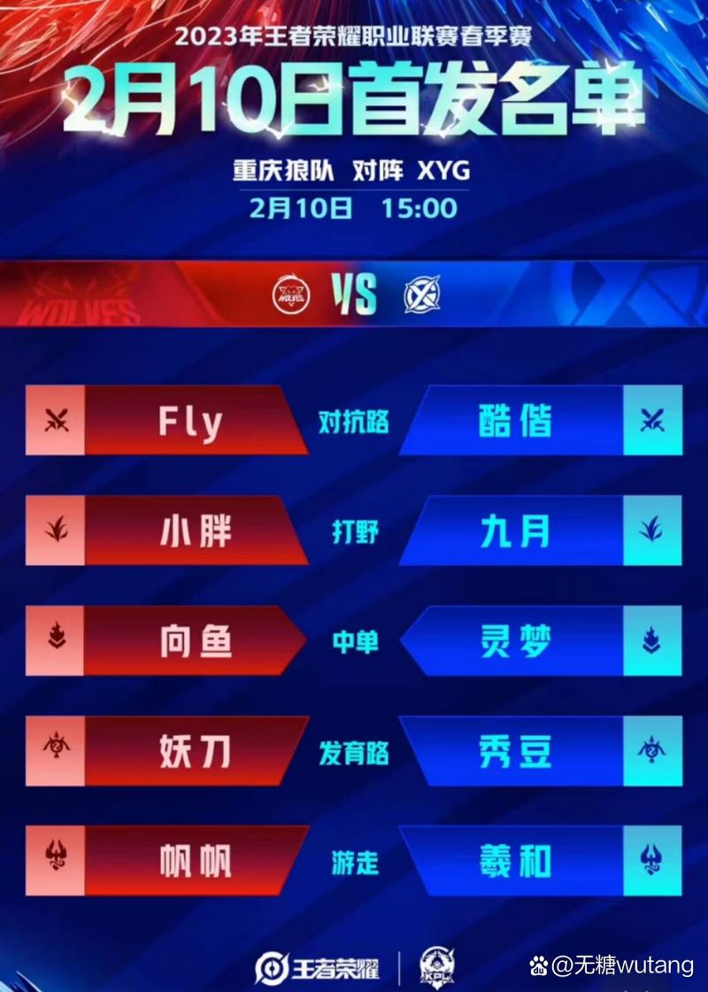 王者荣耀KPL职业联赛直播中奖攻略及趣味玩法揭秘