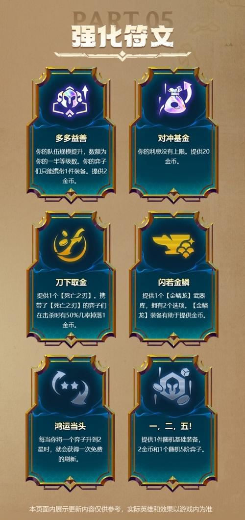 金铲铲之战深度解析,探索棱彩阶符文的奥秘与趣味玩法