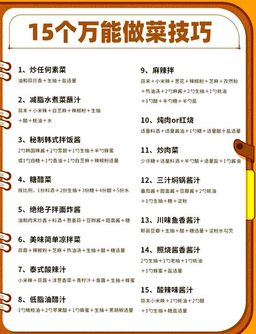 疯狂厨房大换位,让你的厨房焕发新生的趣味手游秘籍