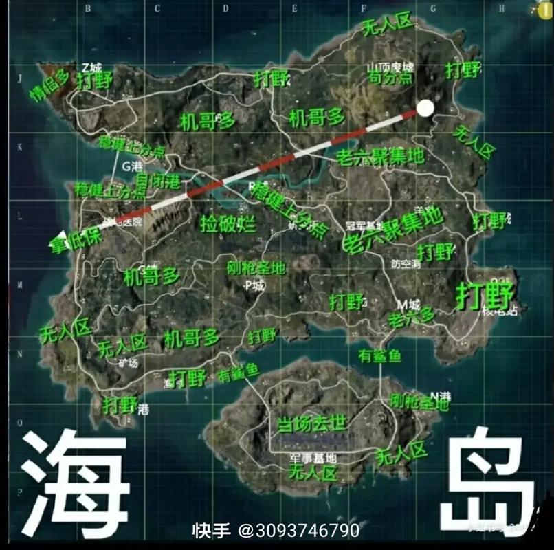 和平精英海岛地图高级物资刷新点全揭秘,掌握秘籍,大幅提升吃鸡成功率