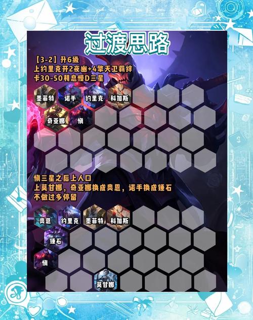 云顶之弈深度攻略,揭秘黑暗无尽之刃的合成秘籍与实战应用,解锁全新战术玩法!