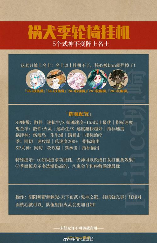 决战平安京式神应援大会盛启,全新活动规则与趣味玩法引爆玩家热情