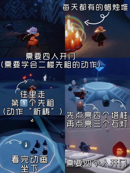 光遇禁阁底层祈祷任务深度探索,解锁未知地图与揭秘隐藏元素全攻略