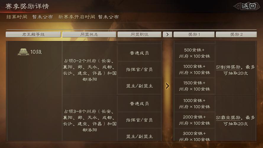三国志13手游版,快速统一策略与趣味玩法全揭秘