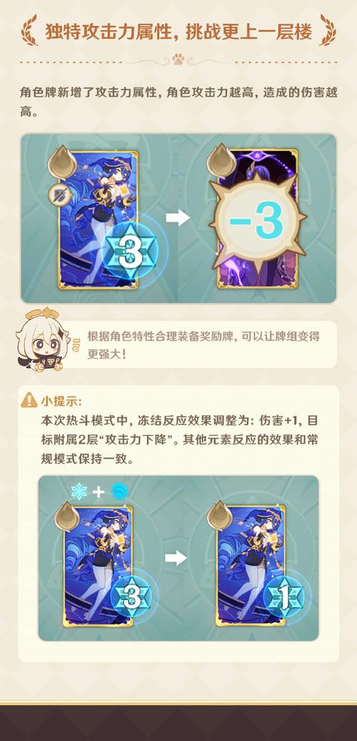 原神草草炸蛋轰轰火花成就全攻略,解锁隐藏技巧,速通挑战秘籍大公开!