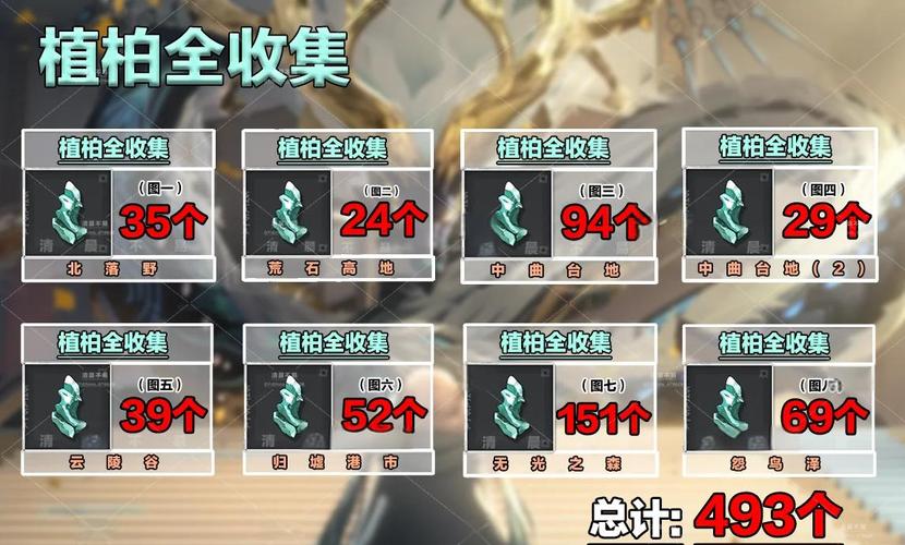 鸣潮1.1版本龙吐珠高效采集路线及趣味玩法揭秘