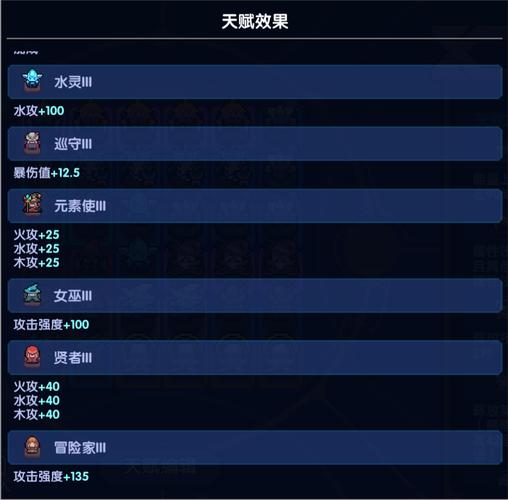 我的勇者火法师装备搭配与趣味玩法全解析