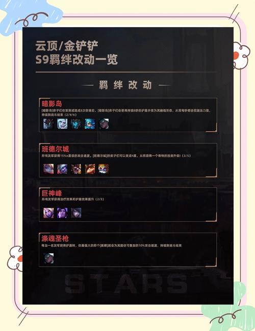 云顶之弈手游版核心解读,策略与运气的巅峰对决