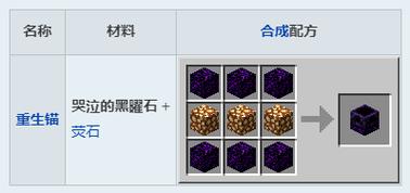 我的世界手游资讯,揭秘黑曜石制作秘籍及趣味玩法大揭秘