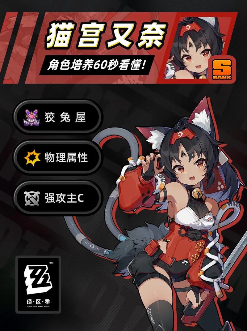 绝区零猫宫又奈最佳配队攻略,深度剖析角色搭配与趣味玩法