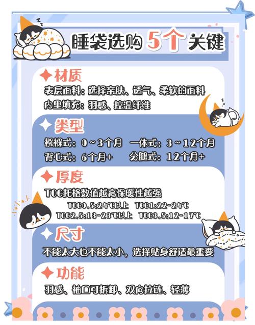 创造与魔法手游资讯,睡袋共享功能揭秘及趣味玩法大放送