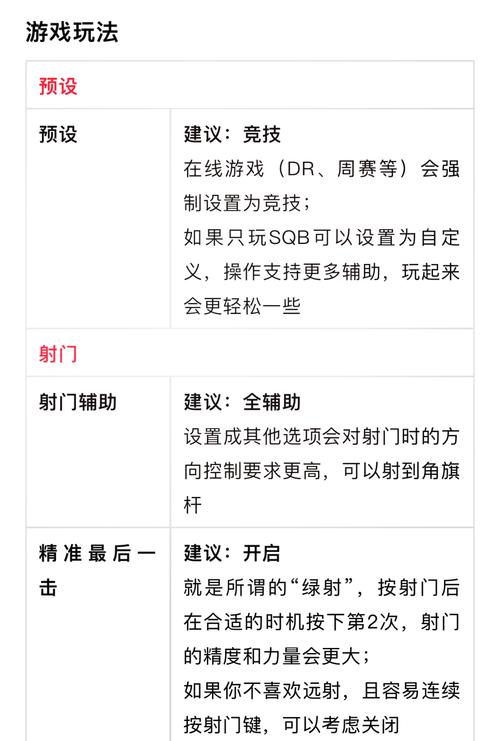 EA SPORTS FC 25开荒必备,高效战术与趣味玩法全揭秘