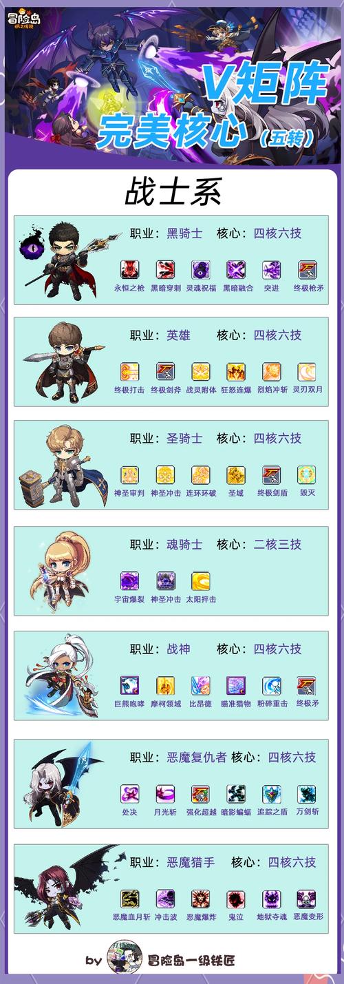 少女前线铁血战士培养指南,深度剖析顶尖角色,打造无敌战队策略