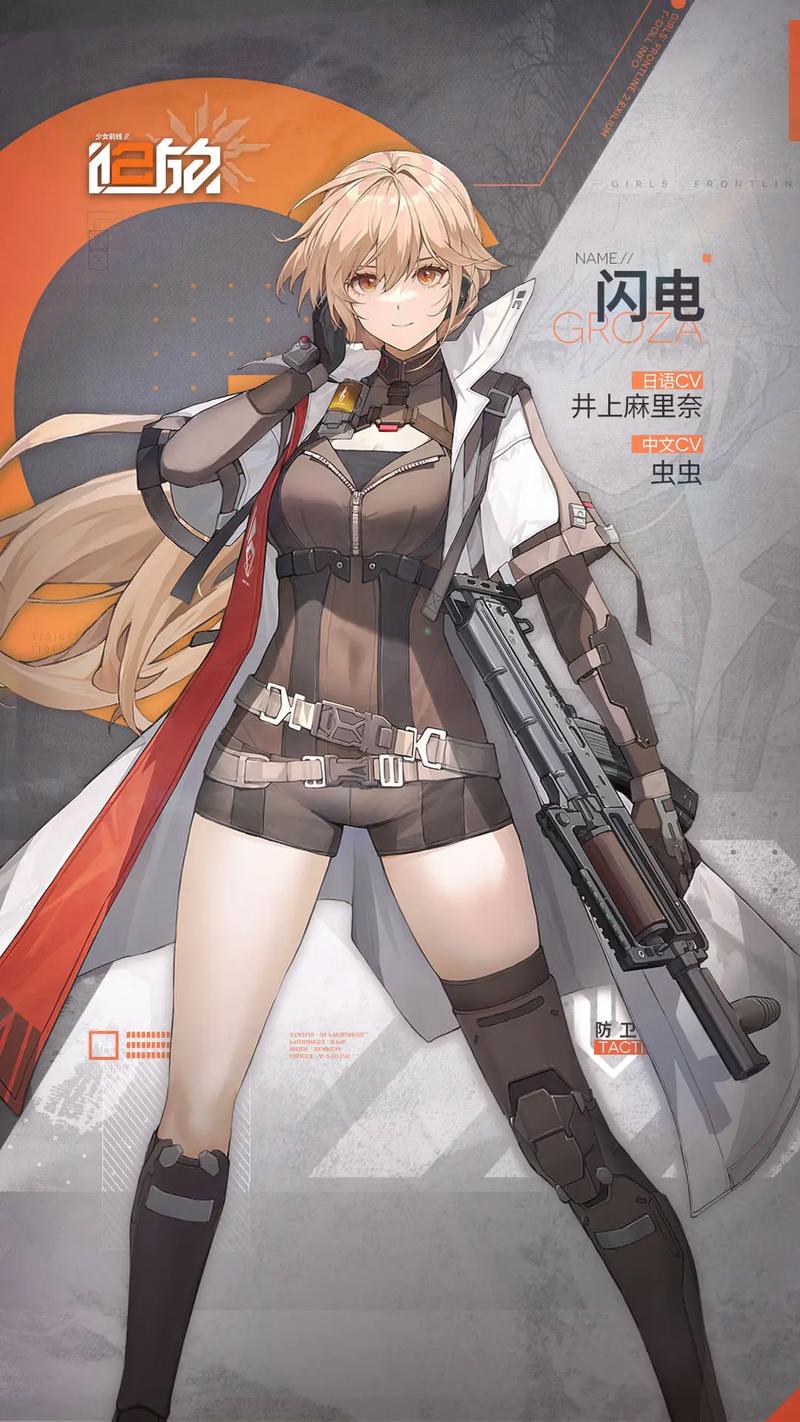 少女前线铁血战士培养指南,深度剖析顶尖角色,打造无敌战队策略