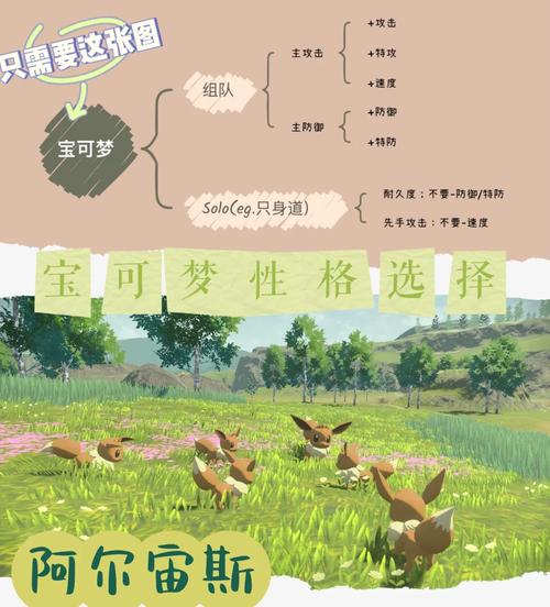 口袋妖怪,策略之巅——反射镜特性深度解析与趣味玩法探索