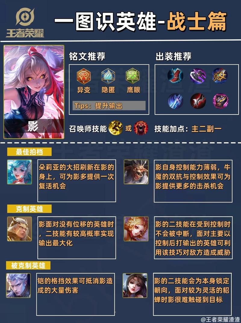 王者荣耀孤影情商争议背后,游戏魅力与趣味玩法大揭秘