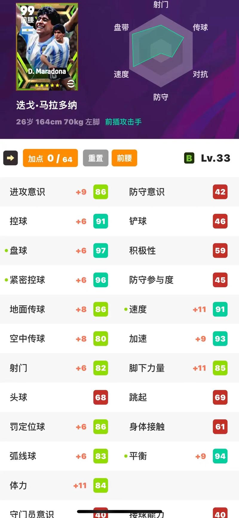 实况足球8手游深度攻略,如何巧妙运用R2键称霸绿茵场