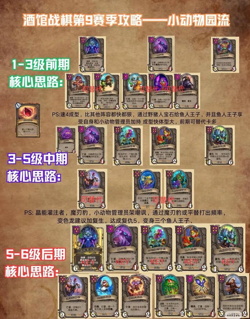炉石传说革新力作,酒馆战棋自走棋模式震撼来袭,开启策略对决新纪元!