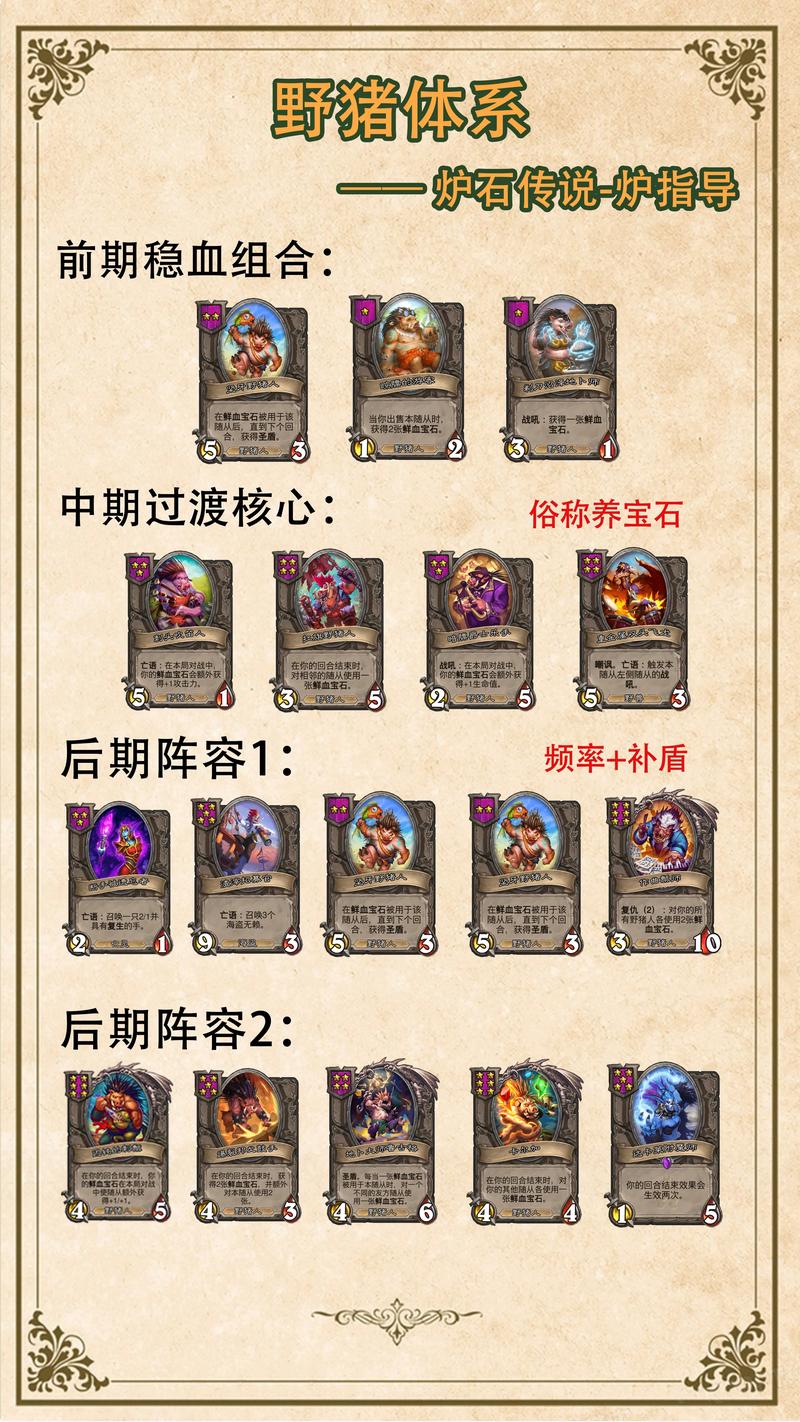 炉石传说革新力作,酒馆战棋自走棋模式震撼来袭,开启策略对决新纪元!