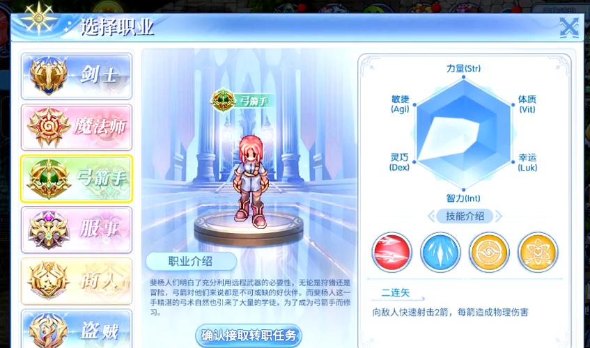 仙境传说RO,永恒的爱手游牵手技能深度解析,浪漫与冒险的双重梦幻之旅