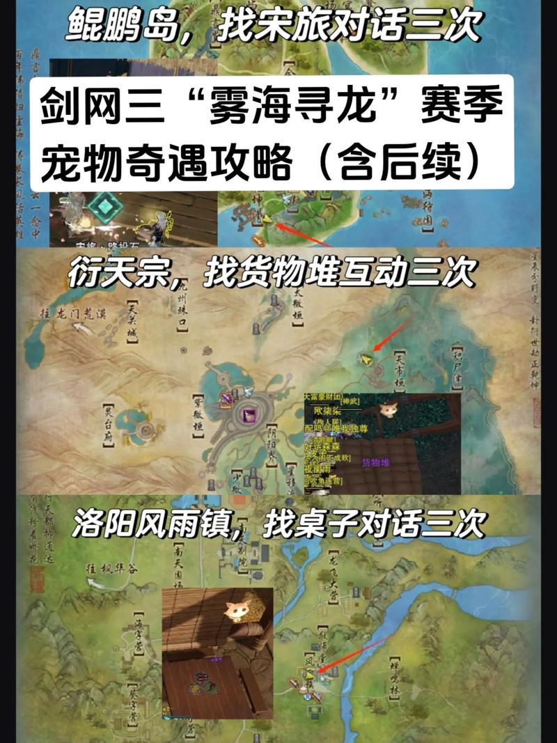 剑网3,破晓鸣宠物奇遇系统全面揭秘,探索武侠世界的萌宠奇缘