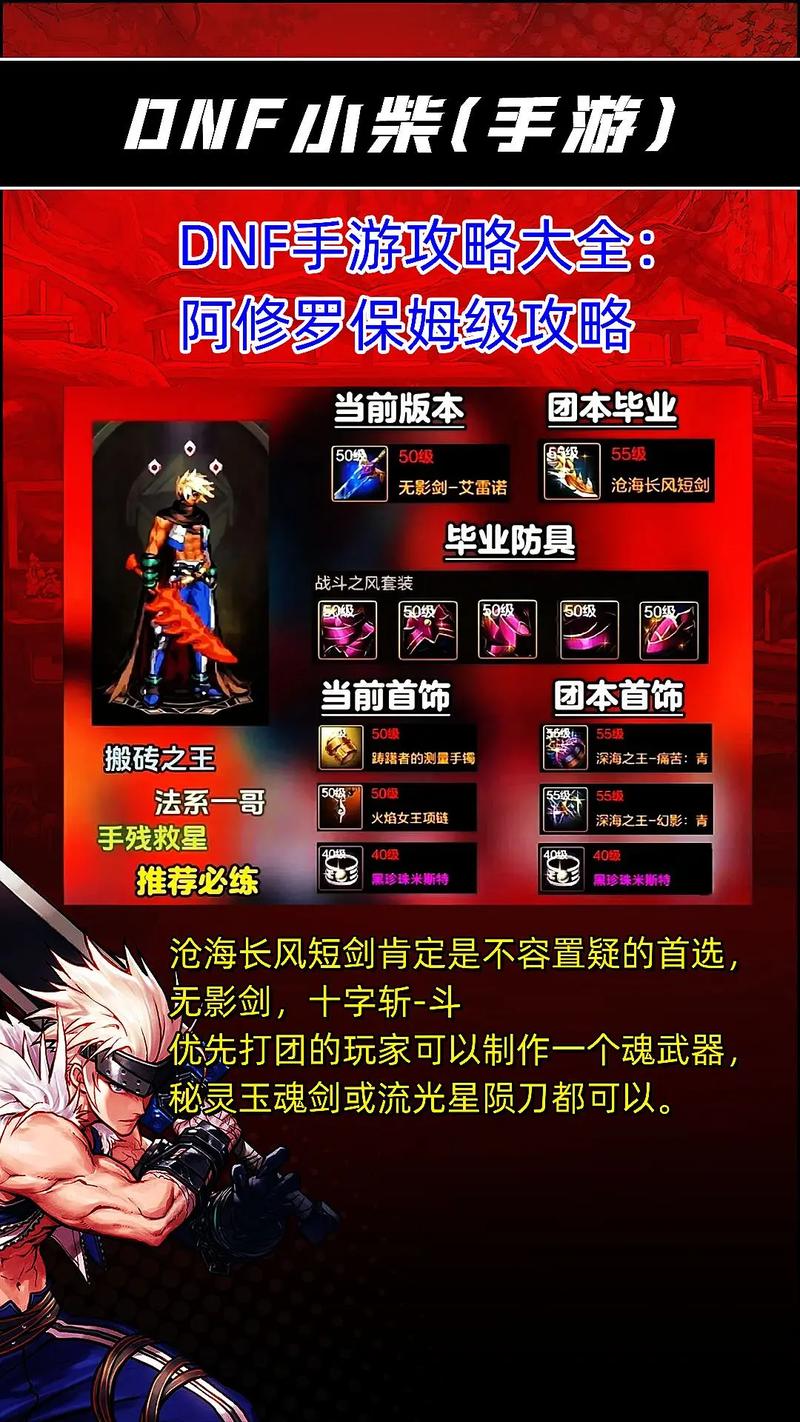 DNF手游PK场职业克制策略,如何应对阿修罗与红眼?