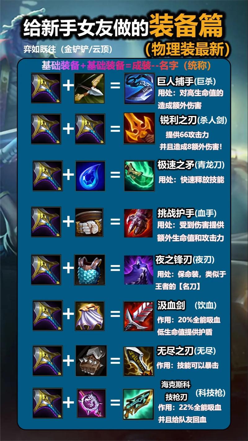 金铲铲之战装备狂欢模式全攻略,解锁无限装备,打造最强阵容!