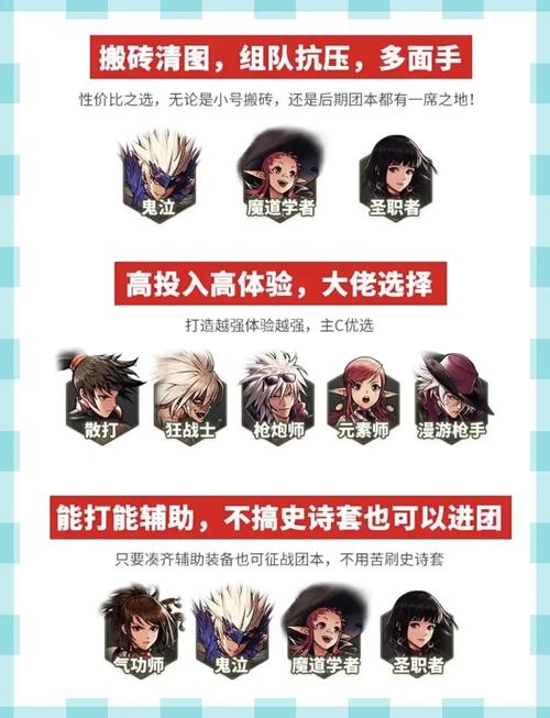 DNF手游三攻与白字属性对比,哪个更适合你的角色发展?深度解析与趣味玩法揭秘