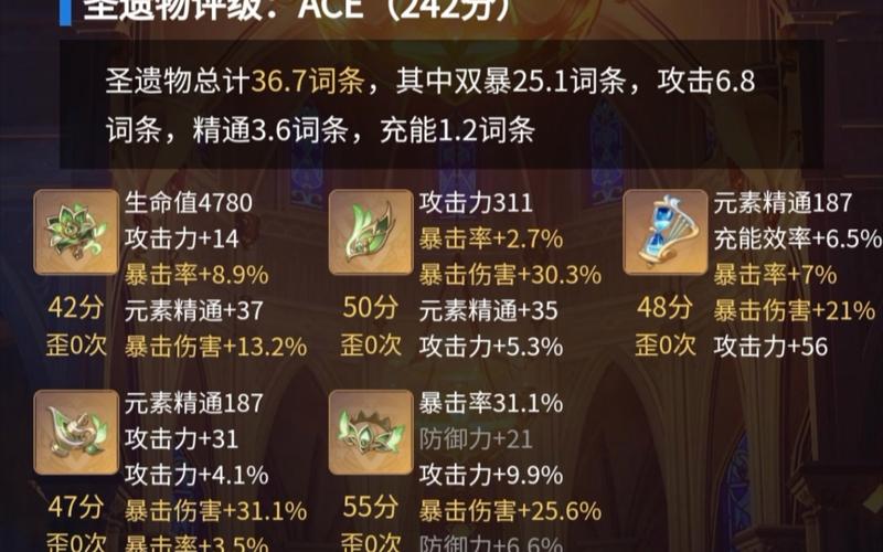 原神纳西妲90级基础属性面板及趣味玩法详解
