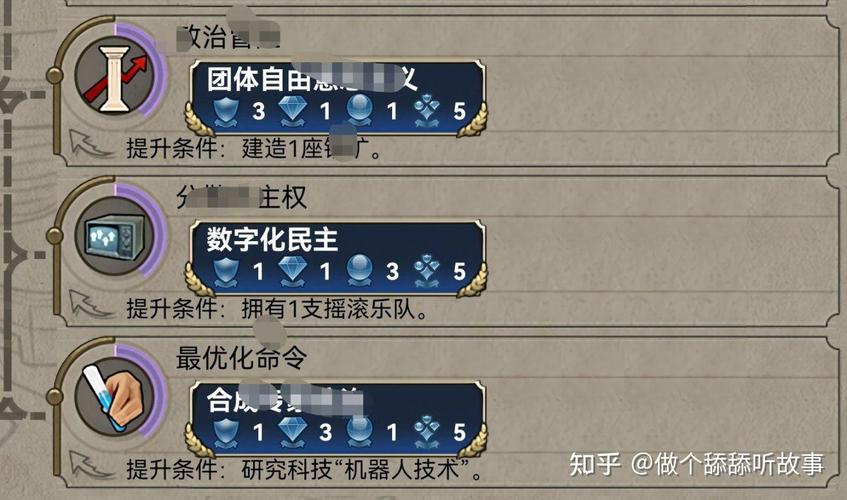 文明6新资讯,朱棣最适合加入的秘密结社大揭秘