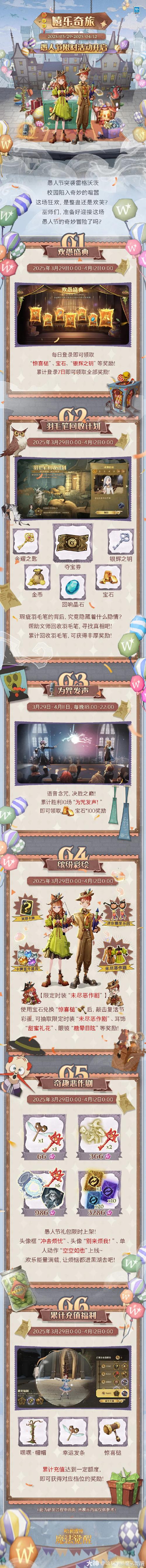 哈利波特魔法觉醒,NPC位置全攻略——任务导航图带你畅游奇幻魔法之旅