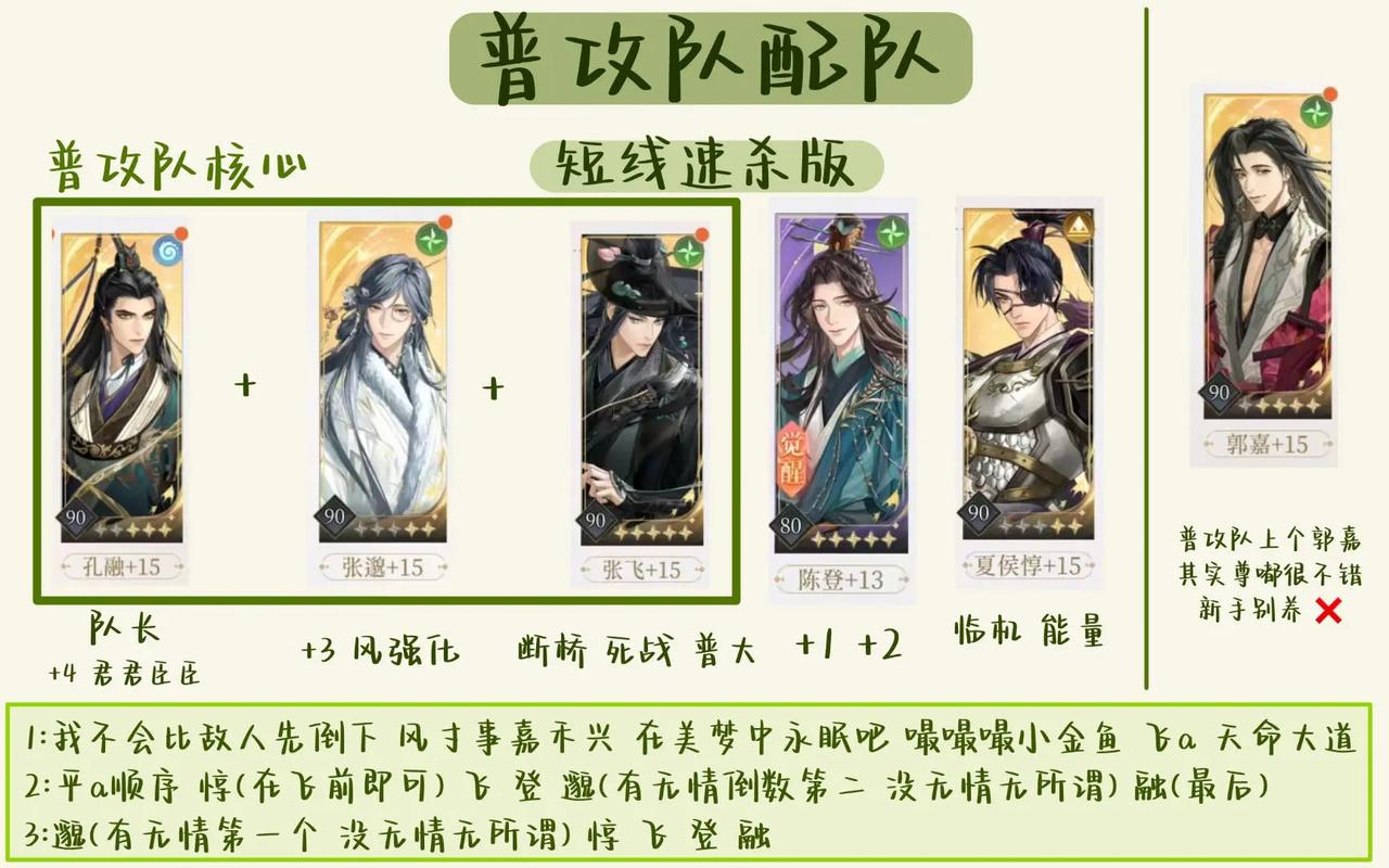 代号鸢推图必备，超强阵容搭配与趣味玩法全解析，助你轻松征服每一关！