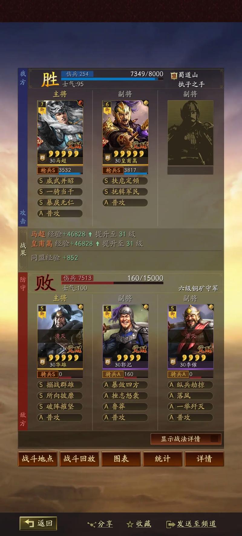 三国志·战略版深度揭秘,600功勋背后的战功获取策略与隐藏玩法大公开