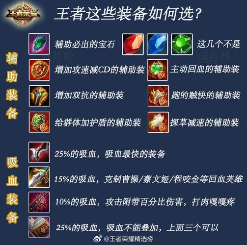 王者荣耀装备预购功能详解,提升效率与趣味玩法揭秘,如何轻松取消预购?