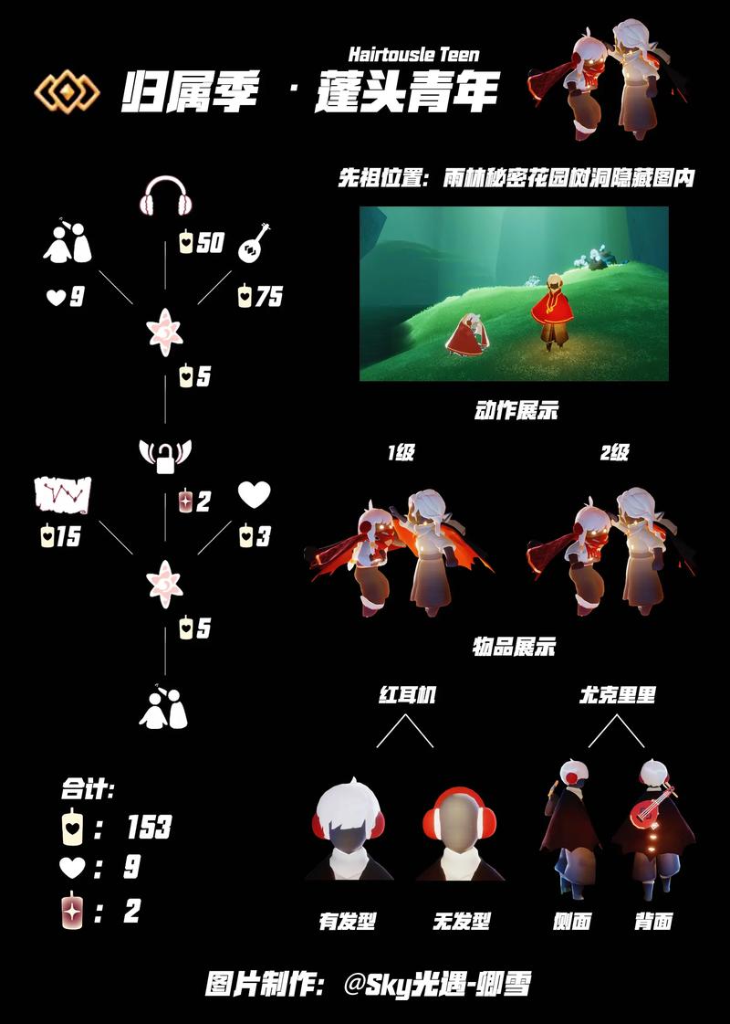 光遇灯笼裤复刻惊喜回归,揭秘游戏兑换秘籍与全攻略分享