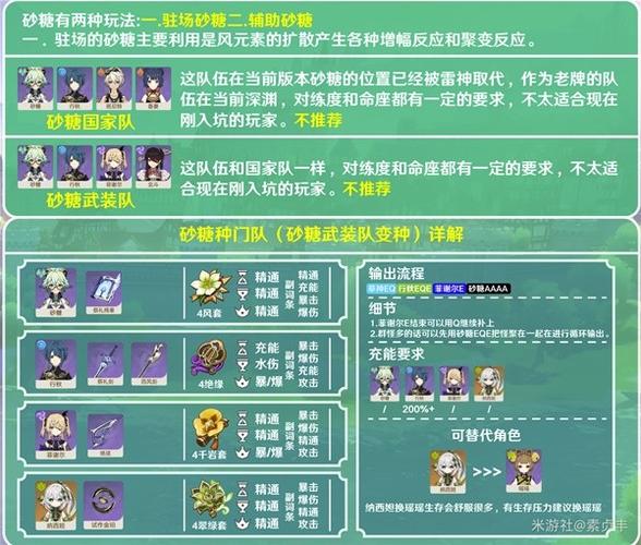 原神游戏计费模式深度解析及趣味玩法探索