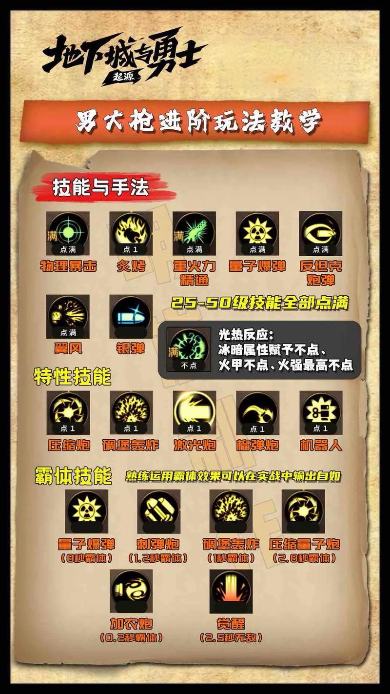 DNF手游玩家必看,深度剖析武器攻击特性,打造专属战斗神器,解锁趣味新玩法!