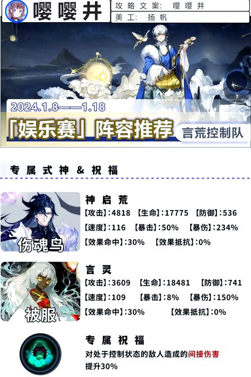 阴阳师月之羽姬阵容搭配全攻略,解锁战斗新境界,探索奇幻冒险之旅
