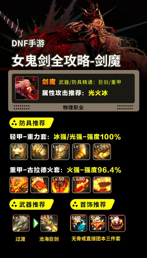 魔力宝贝手游剑士加点全攻略,打造无敌战士的秘籍