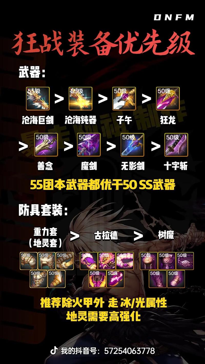 地下城与勇士手游狂战士,终极刷图装备与加点攻略