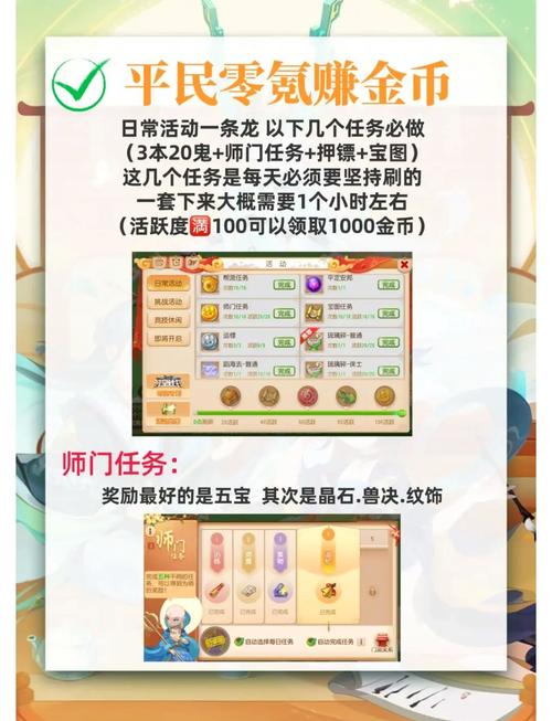 西游梦幻绘卷,西行预抽卡角色选择攻略与策略深度解析,开启奇幻之旅!