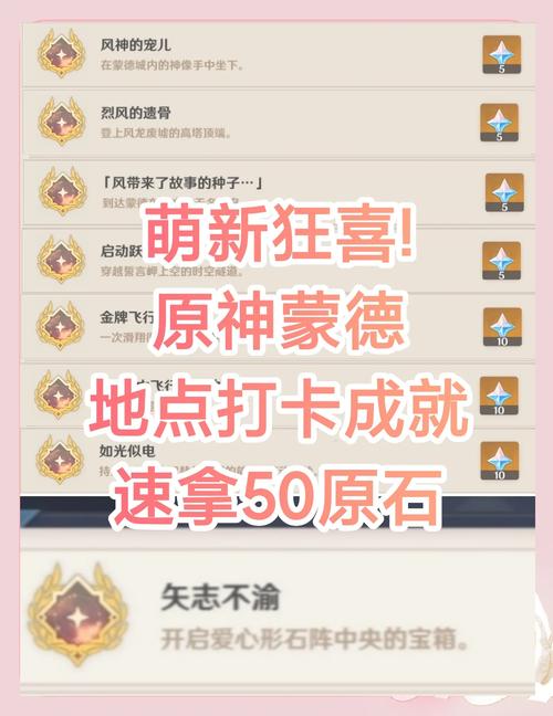 原神追想练行多线并力高分攻略,解锁趣味玩法,挑战极限分数