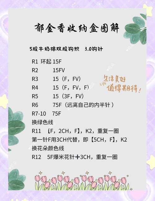 爱神花园,编织梦幻花园,解锁编织物合成秘籍详细攻略