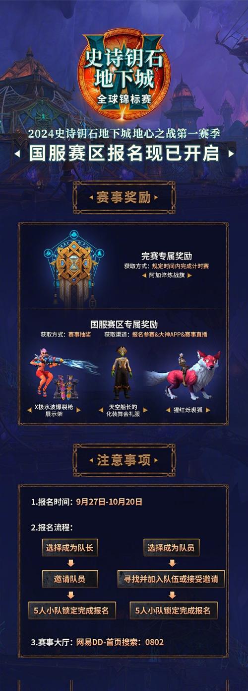 魔兽世界手游版,解锁史诗地下城全攻略与趣味玩法揭秘